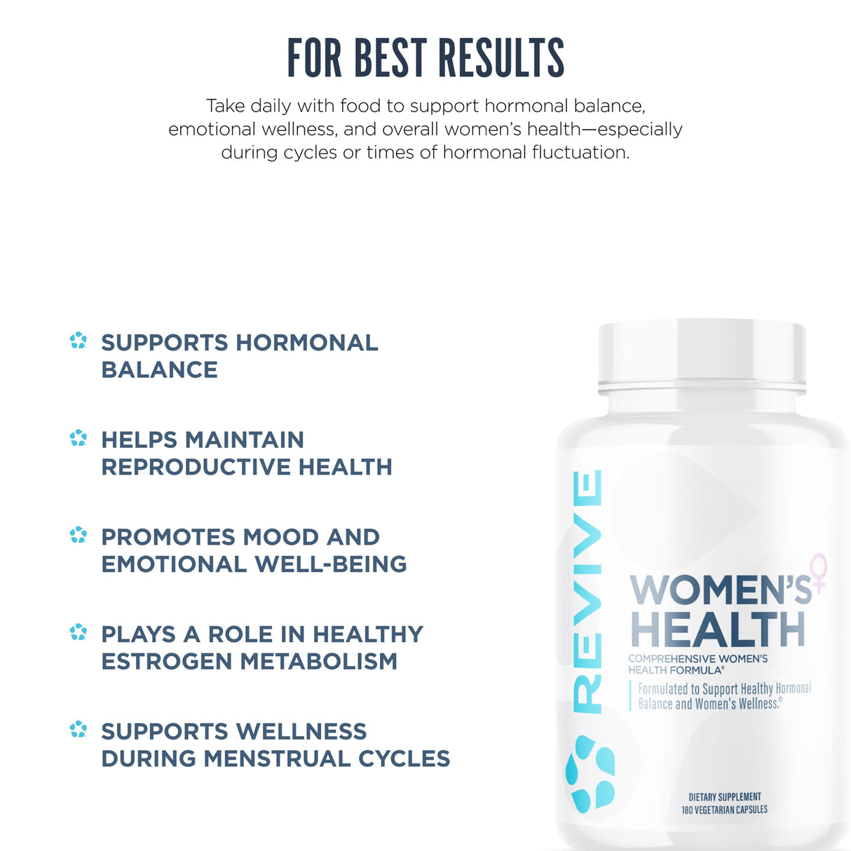 Revive MD Hormone Balance for Women - Hormone Support with Myo-Inositol, Chaste Berry, DIM, Vitamin C & E and Evening Primrose Oil - Women's Health Supplements for Hormonal Balancing - 180 Capsules