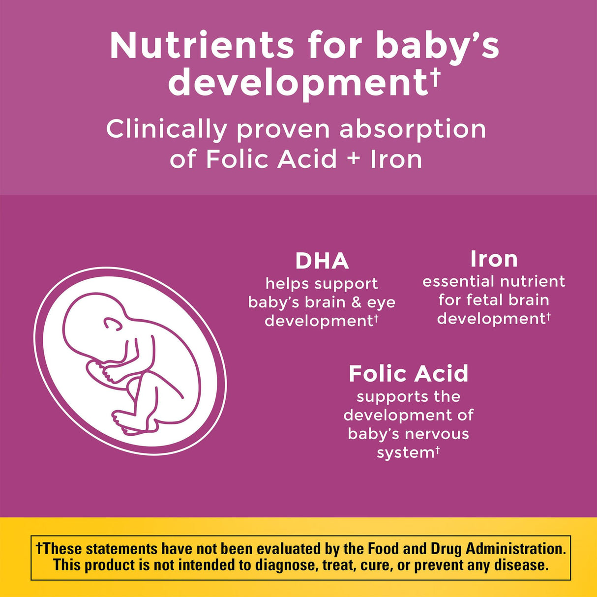Nature Made Prenatal with Folic Acid + DHA, Prenatal Vitamin and Mineral Supplement for Daily Nutritional Support, 90 Softgels, 90 Day Supply