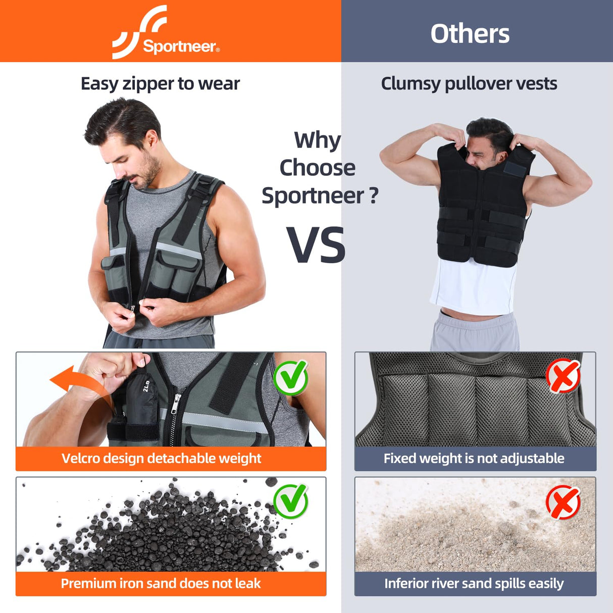 Adjustable Weighted Vest Weights Set: Sportneer 2-18 lbs/2-42 lbs Body Weight Vests 16 In 1 Fast Adjust Running Vest for Men Women Gym Home Workout Fitness Strength Training 2-18/42 lbs Removable