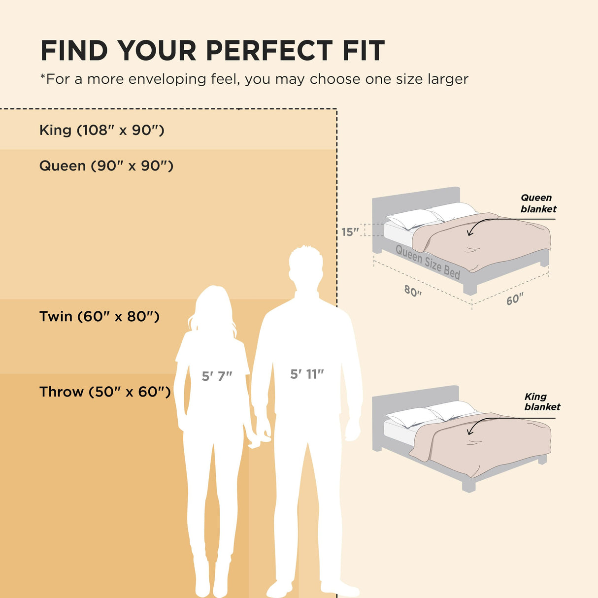 Bedsure Sherpa Fleece Throw Blanket for Couch - Herringbone Pattern Room Decor, Thick and Warm Christmas Blanket for Winter, GentleSoft Fuzzy Cozy Gifts for Women, Dark Green, 50x60 Inches