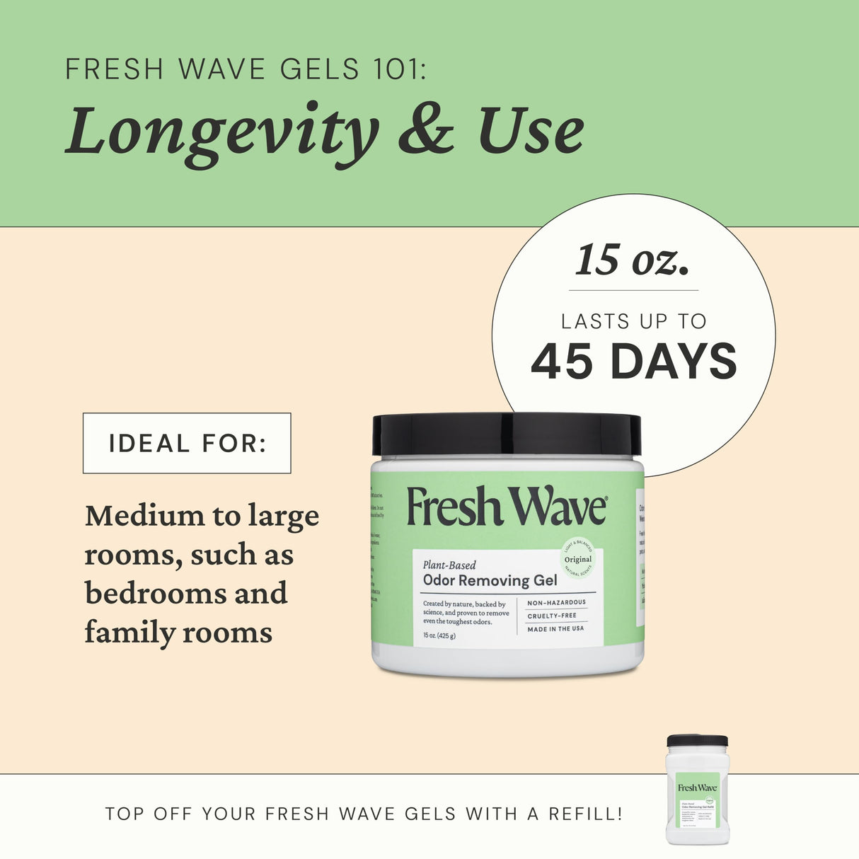 Fresh Wave Odor Removing Gel, 15 oz., Pack of 2 - Odor Absorbers for Home, Safer Odor Relief, Natural Plant-Based Odor Eliminator, Every 15 oz. lasts 30-60 Days, For Cooking, Trash & Pets