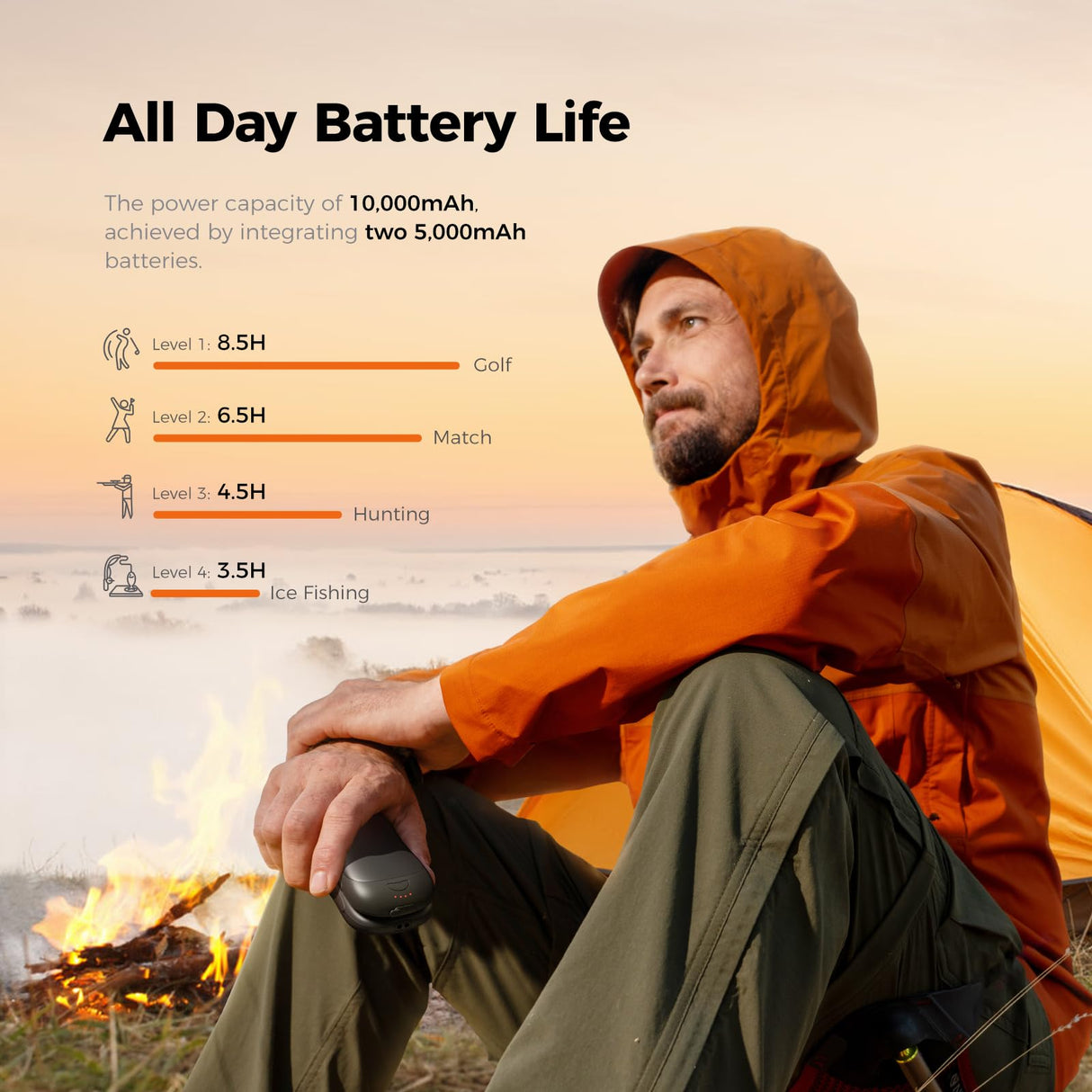 OCOOPA AI Smart Magnetic Double-Sided Heating Hand Warmers Rechargeable 2 Pack,10000mAh Electric Heater, Larger Warming Surface, 4 Heat Levels, Max 136°F, Men Gifts for Christmas,UT3 PRO