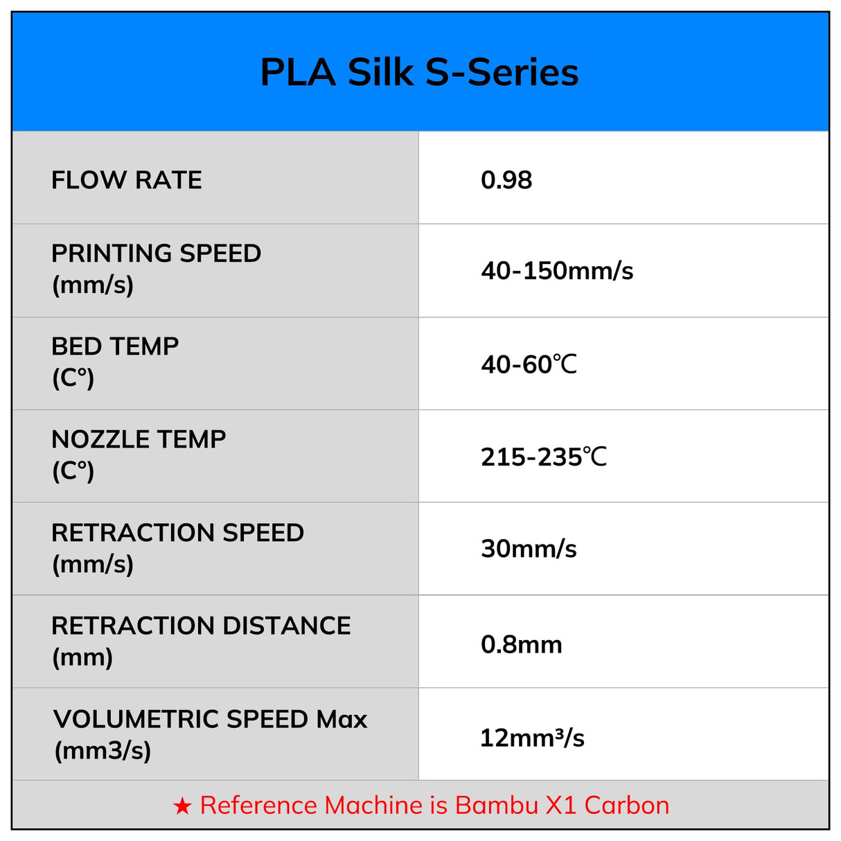 AMOLEN Silk PLA 3D Printer Filament, Shiny Multicolor Christmas Rainbow PLA Filament 1.75mm, Fast Color Change PLA 3D Printing Filament for Most FDM 3D Printer, Red White, 1kg (2.2lbs)