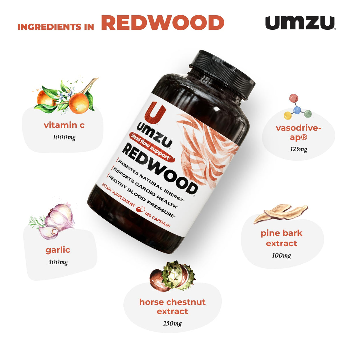 UMZU Redwood Blood Flow Nitric Oxide Supplement for Men & Women, Blood Pressure, Circulation, Stamina, Energy (30 Day Supply | 180 Capsules)