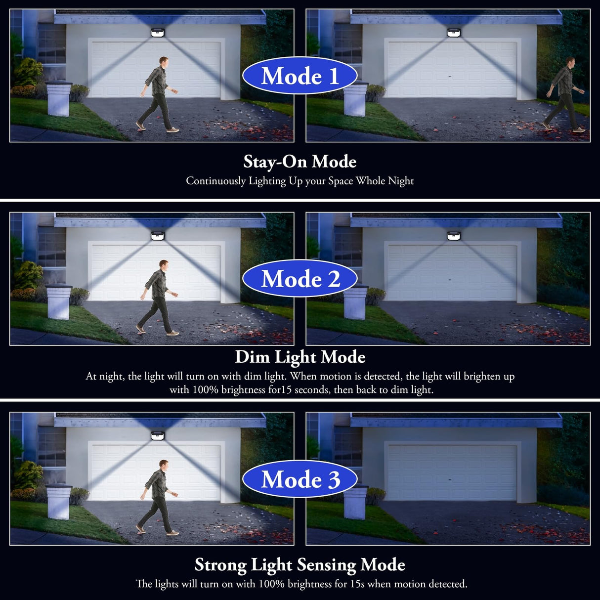 6-Pack Solar Wall Lights Outdoor with 3 Modes & Reflector, Waterproof Bright 178 LEDs Motion Sensor Security Lights, Solar Powered Flood Lights for Patio Garden Yard Porch Garage Front Door