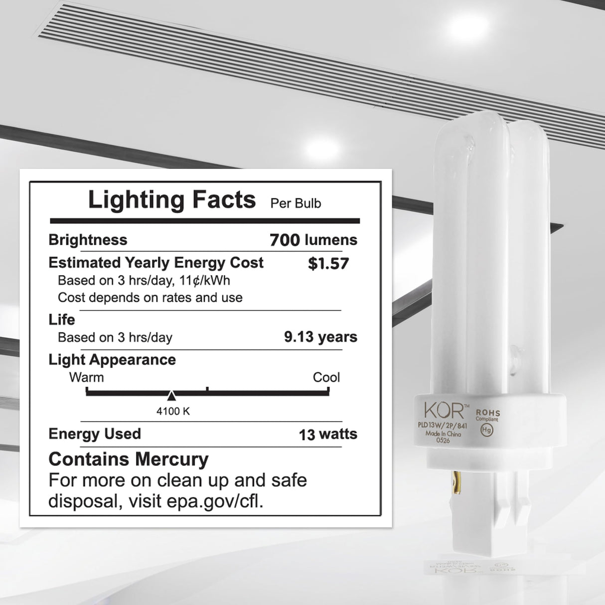 (4 Pack) 13 Watt Double Tube – 2 Pin (GX23-2) Base - 4100K CFL-Plug-in Replacement for Sylvania 21120/20708 - CF13DD/841/ECO - GE 97589 - F13DBX23/841/ECO - Philips 383133 PL-C13W/41/USA/ALTO.