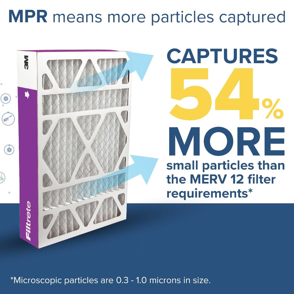 Filtrete 20x25x4 Air Filter MERV 12, MPR 1550 Certified Asthma & Allergy Friendly 2-Pack, Fits Honeywell & AprilAire, AC Furnace HVAC Filters, Pleated Electrostatic (Actual Size 19.88x24.63x4.31 in)