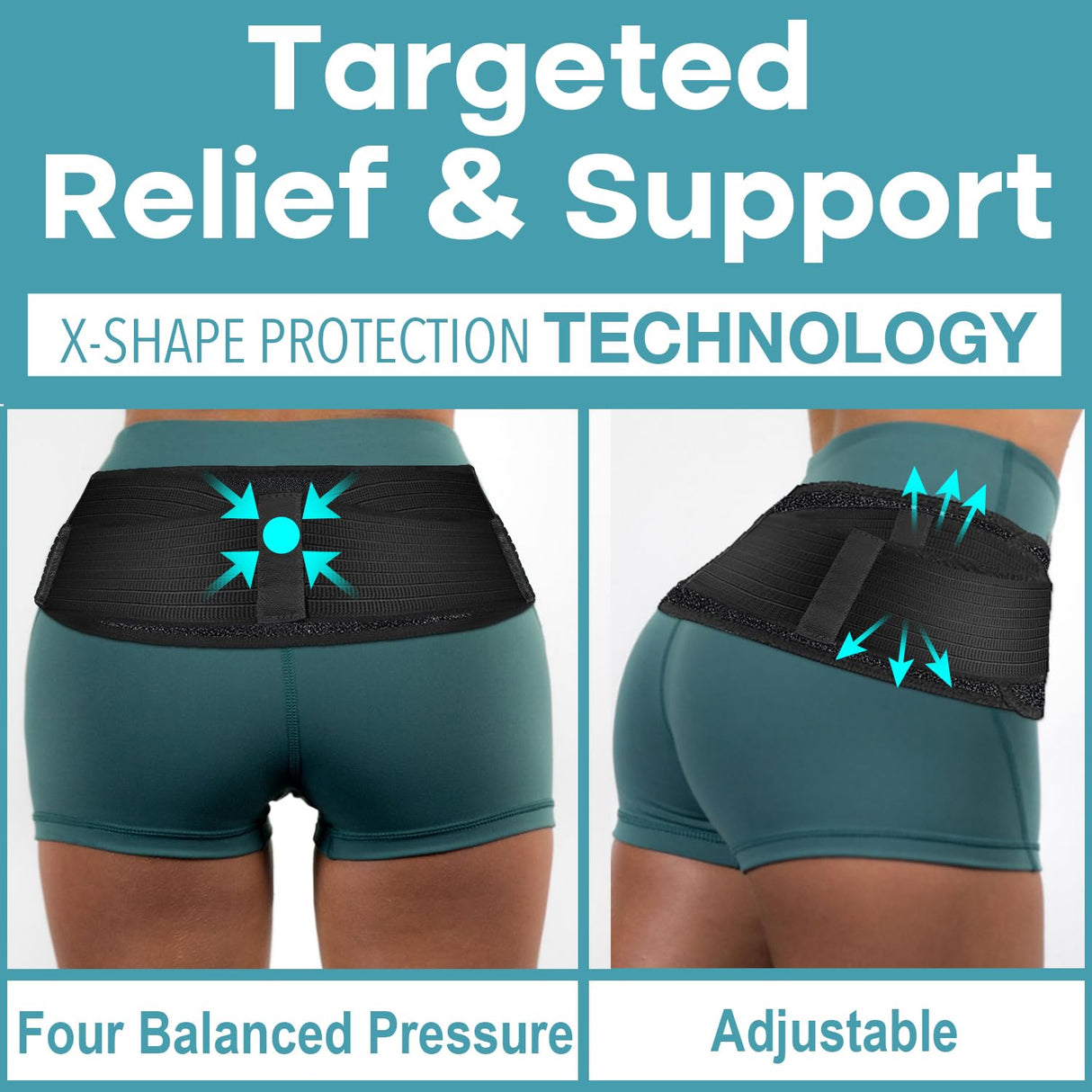 Pro Enrichment Sacroiliac Patented Hip Belt for Women and Men That Alleviates Sciatica, Pelvic, Lower Back, Leg and Sacral Nerve Pain Caused by SI Joint Dysfunction| Hip Brace (Regular)