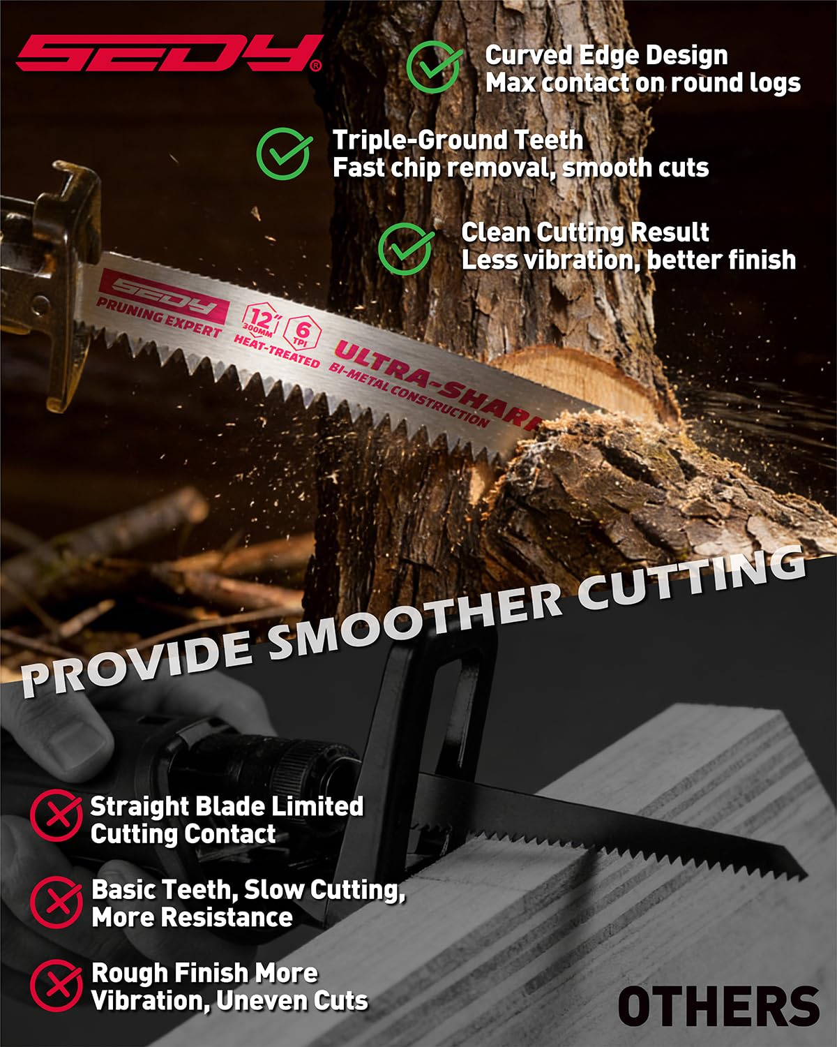 12 Inch Japanese Teeth Reciprocating Saw Blades, 6TPI Arc Edge Wood Pruning Saw Blades Set with Storage Box for Tree Trimming, Wood Cutting, 5 Pack