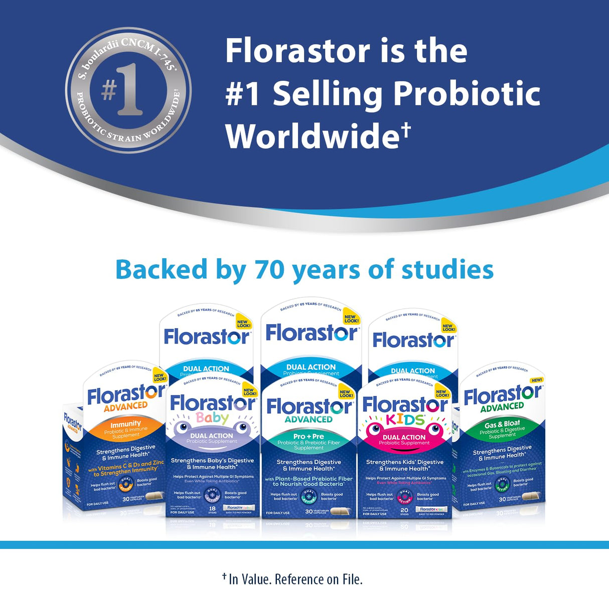 Florastor Probiotics for Digestive and Immune Health, 54 Capsules, Probiotics for Women & Men, Helps Flush Out Bad Bacteria, Boosts The Good with Our Strain Saccharomyces Boulardii, Packaging May Vary