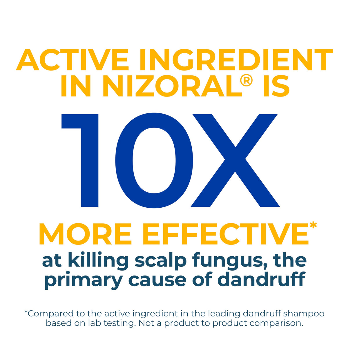 Nizoral 2-in-1 Anti Dandruff Shampoo and Conditioner, 14 Fl Oz