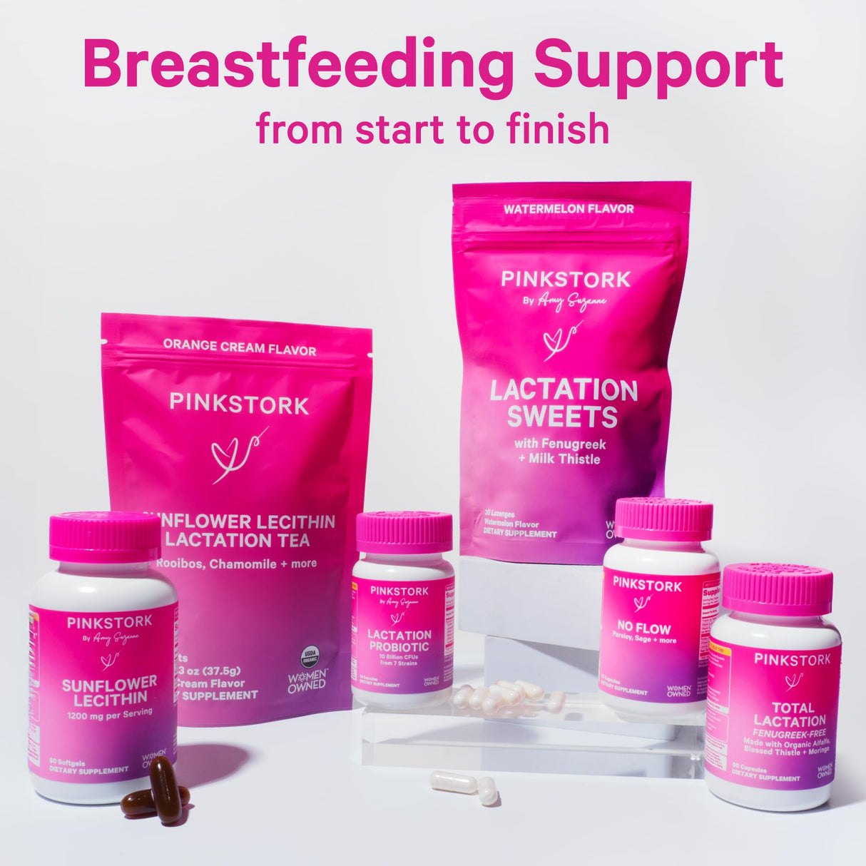 Pink Stork No Flow: Dry Up Breast Milk Supply with Sage, Parsley, and B Vitamins, Postpartum Essentials for Women to Stop Breastfeeding and Decrease Milk Production, 60 Capsules