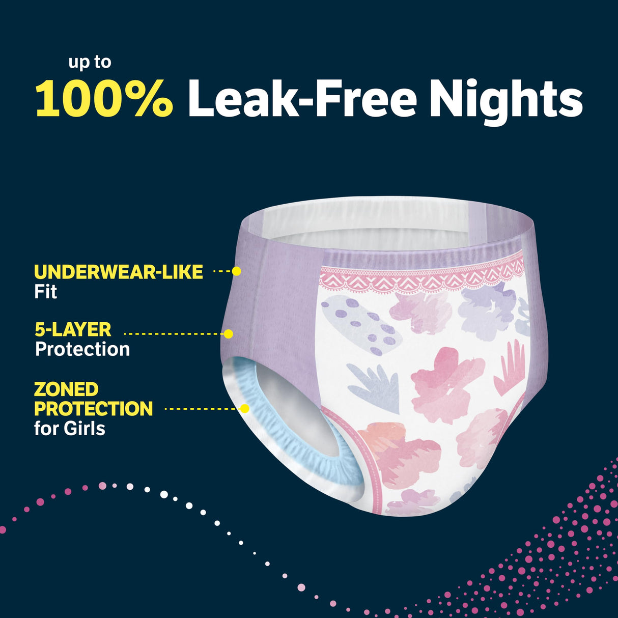 Goodnites Girls' Nighttime Bedwetting Underwear, Size Extra Large (95-120 lbs), 63 Ct (3 Packs of 21), Packaging May Vary