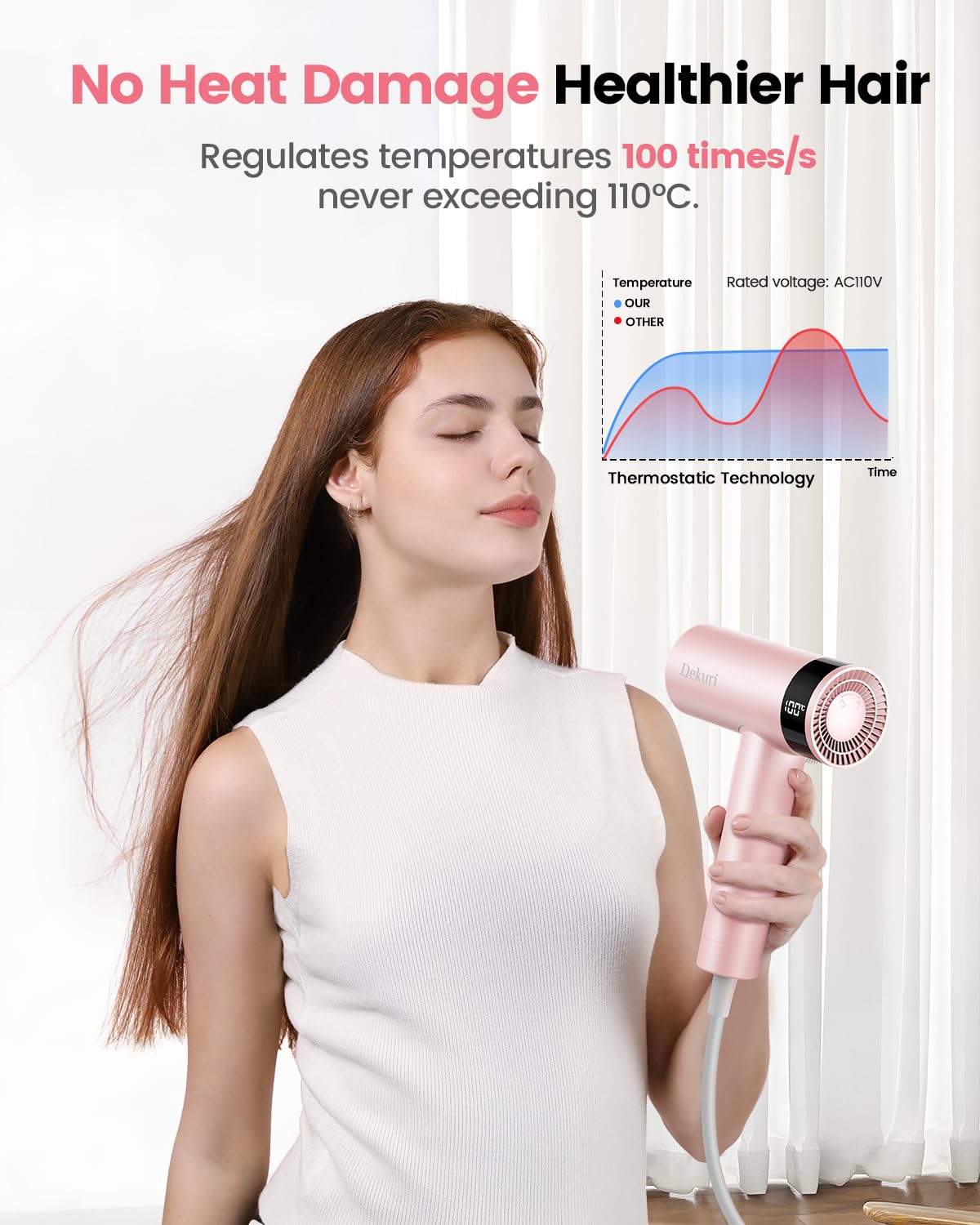 Dekuri Hair Dryer, 110,000 RPM High-Speed Fast Drying Blow Dryer, 200 Million Ionic Lightweight Hairdryer with Diffuser, Magnetic Nozzle, 4 Temps & 3 Speeds, Low Noise for Women & Men (Pink)