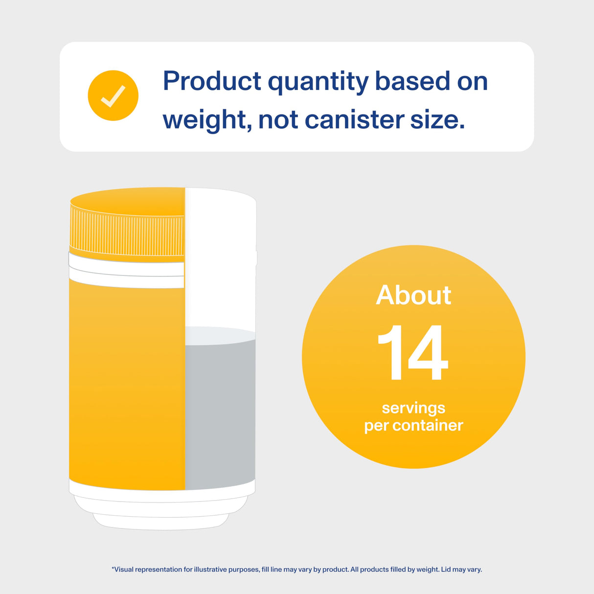 Vital Proteins Collagen Peptides Powder Vanilla - Supports Hair, Skin, Nails, Bones, Joints, Powder for Women