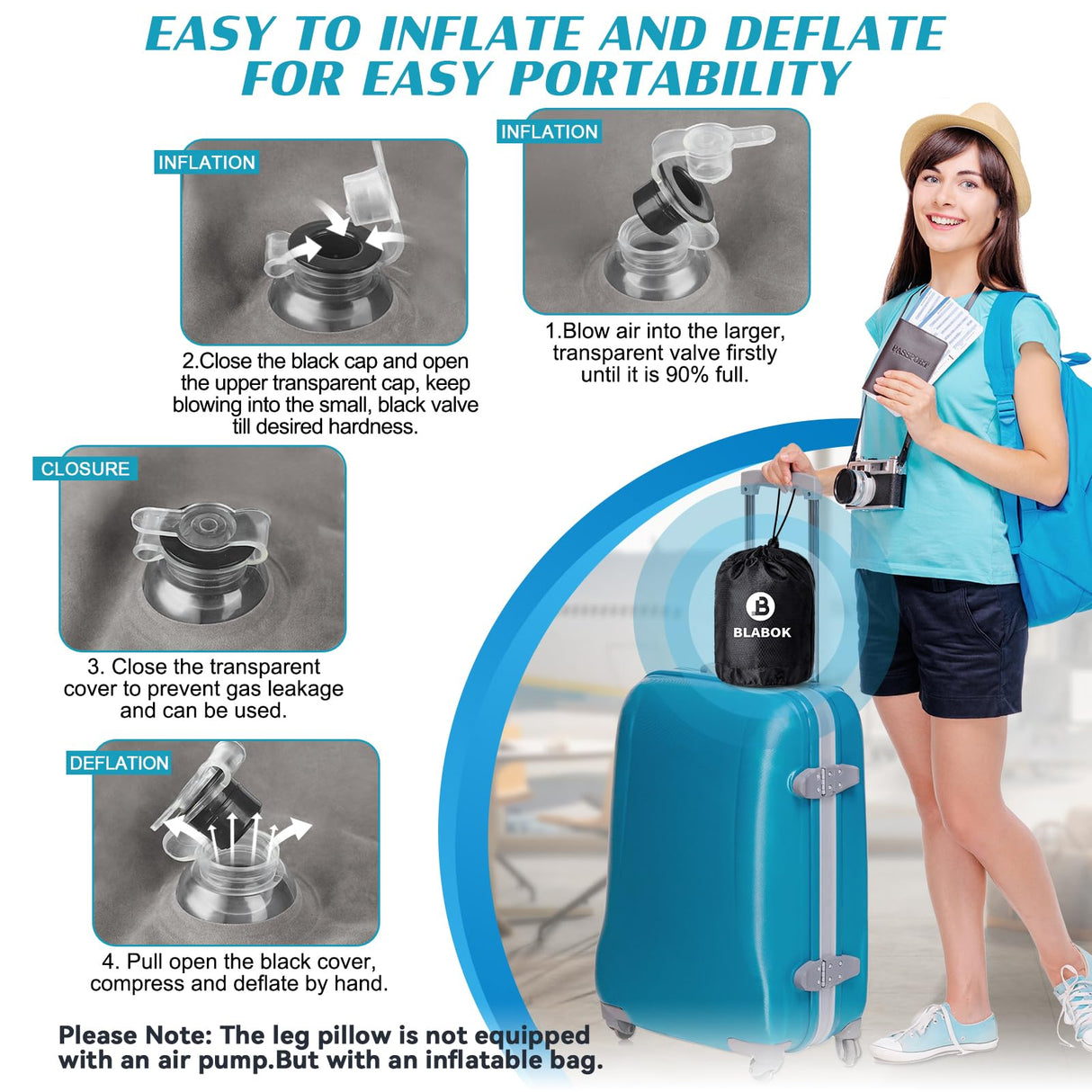 BLABOK Wedge Pillow for Sleeping - Inflatable Leg Elevation Pillow for Swelling,Circulation,Leg & Back Pain Relief,Leg Support Polyvinyl Chloride Pillow for After Aurgery,Hip,Foot,Ankle Recovery