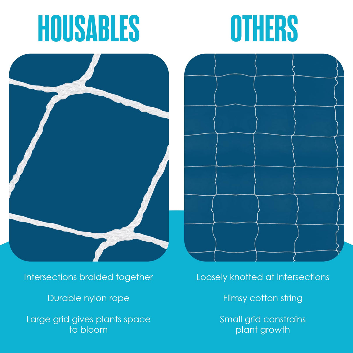 Trellis Netting, Hortonova Netting, Scrog Net, Trellis Net, 6x6 Squares