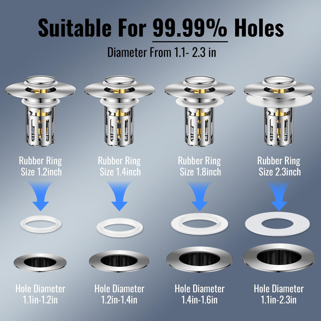 5-in-1 Bathroom Sink Stopper, 2 Pc Pop-Up Drain Stopper with Removable Hair Catcher, Anti-Clog Strainer, Odor Blocking & One-Way Flow Design, All Metal Brass Core & Stainless Steel, Fit 1.1"–2.36"