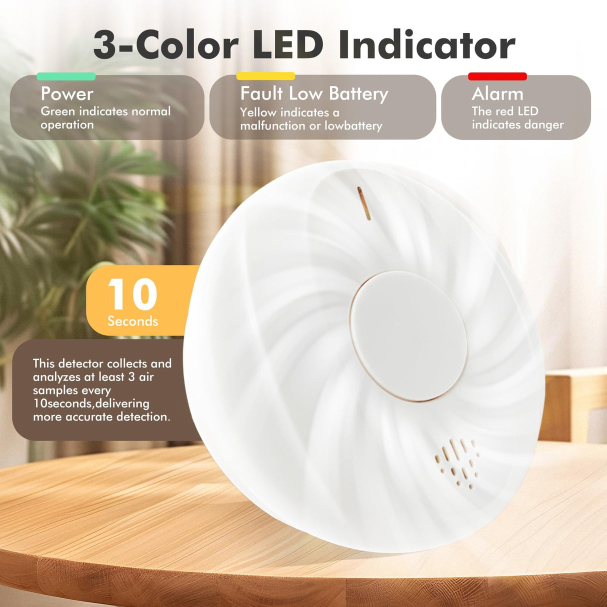 Smoke Detector Smoke and Carbon Monoxide Detector Smoke Detector Carbon Monoxide detectors 10-Year Battery Life, Battery-Powered Smoke and Carbon Monoxide Alarm Combination 1 Pack