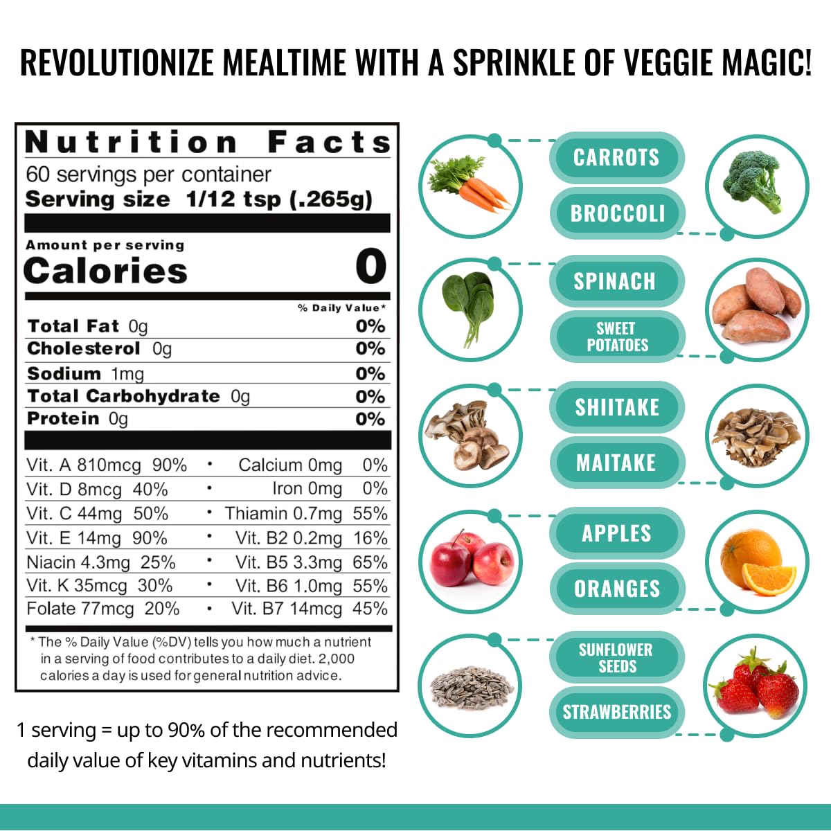 ENOF Organic Fruit and Vegetable Powder Supplement Kids & Adults | 10 Clean Ingredients - Strawberry, Spinach | Gluten & GMO Free Vegetable Powder for Kids | 60 Servings, 1 Mo. Supply, Made in USA