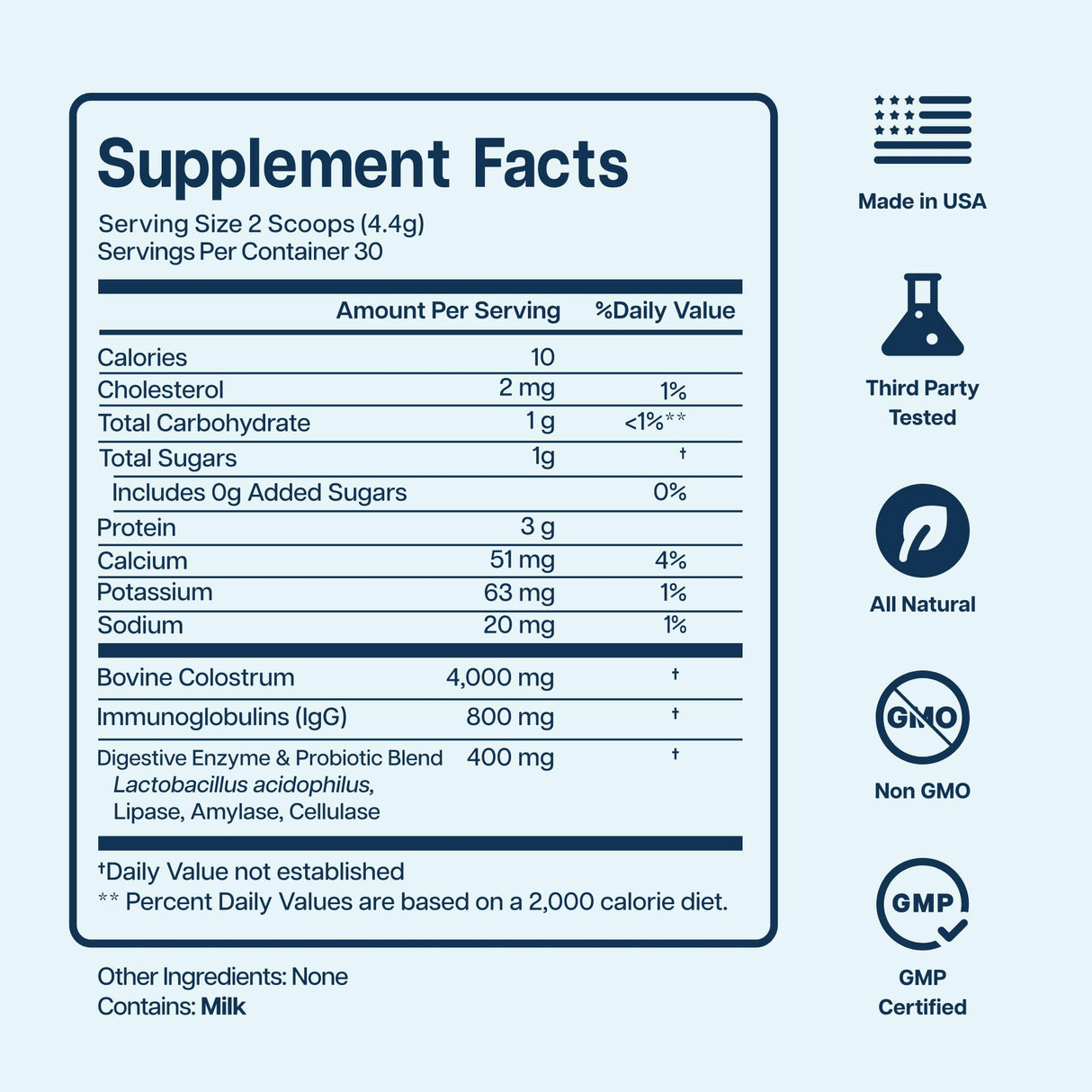 Baese Nutrition 4000mg 800 IgG Grass Fed with Probiotics Bovine Colostrum Powder Supplement for Kids & Adults with Immunoglobulins (132 Grams, Unflavored)