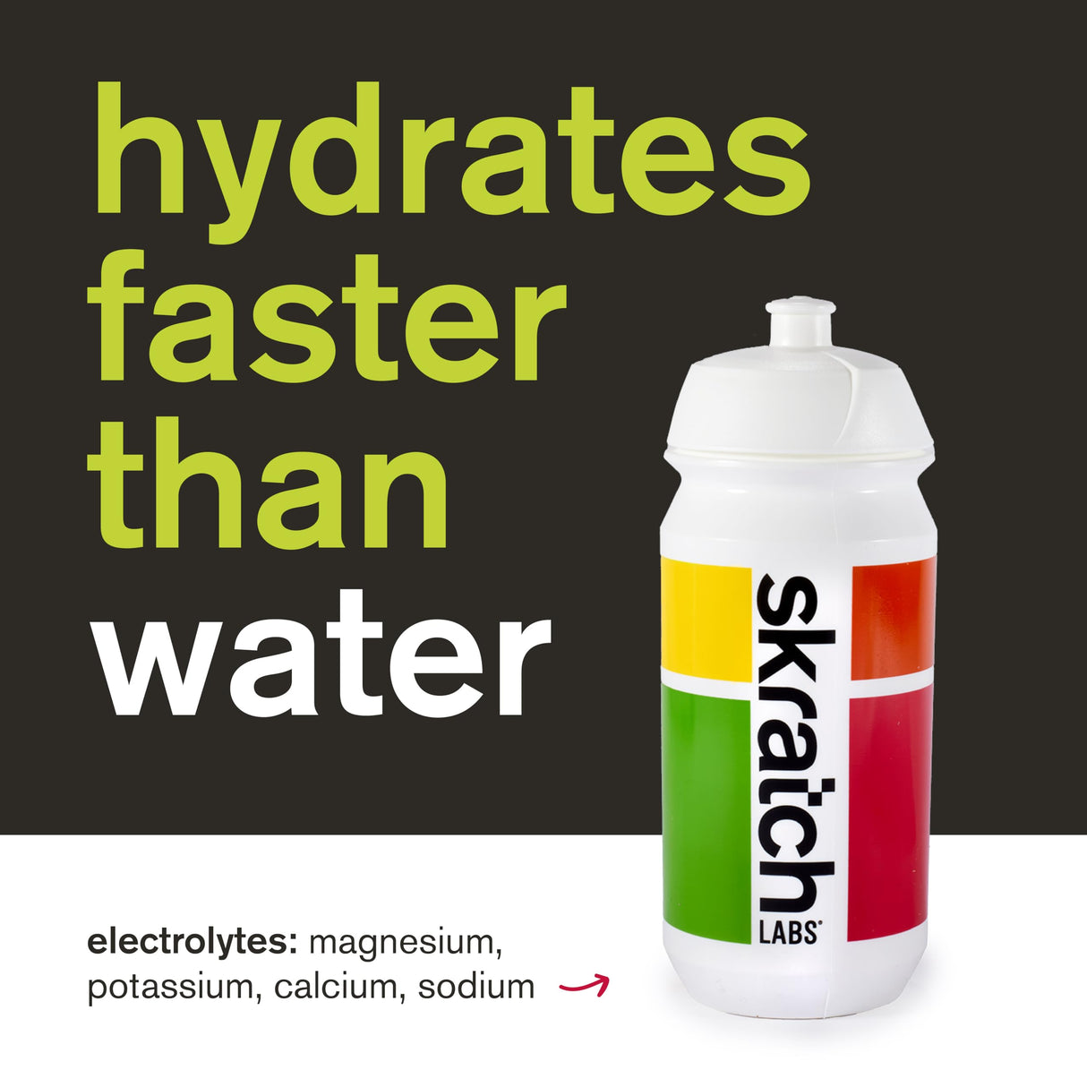 Skratch Labs Hydration Powder | Sport Drink Mix | Electrolytes Powder for Exercise, Endurance, and Performance | Raspberry Limeade with Caffeine | 20 Servings | Non-GMO, Vegan, Kosher