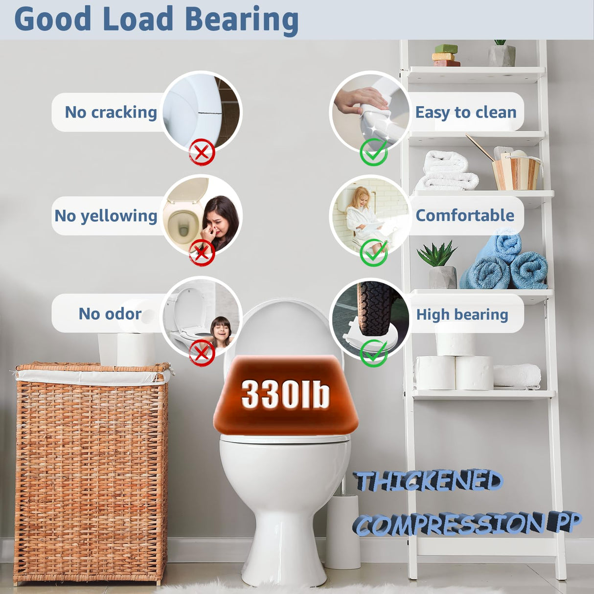 Round Toilet Seat Soft Close 16.5'',Standard Universal Toilet Lid Round with PP Material Safe,Easy to Clean and Install,Ergonomic design,Never Loosens,2 Years Support,White Plastic