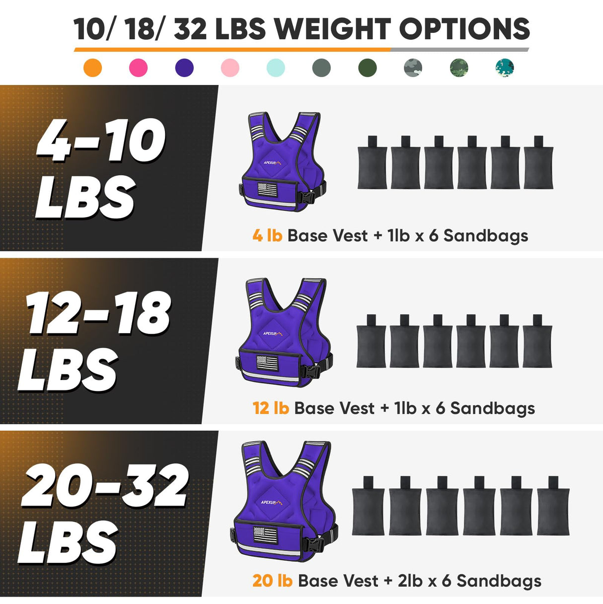 APEXUP Adjustable Weighted Vest, 4-10lb/12-18lb/20-32lb Vest with 6 Ironsand Weights and Large Pocket, Weight Vest for Men Women Strength Training, Running, Walking (12-18lb, Purple)