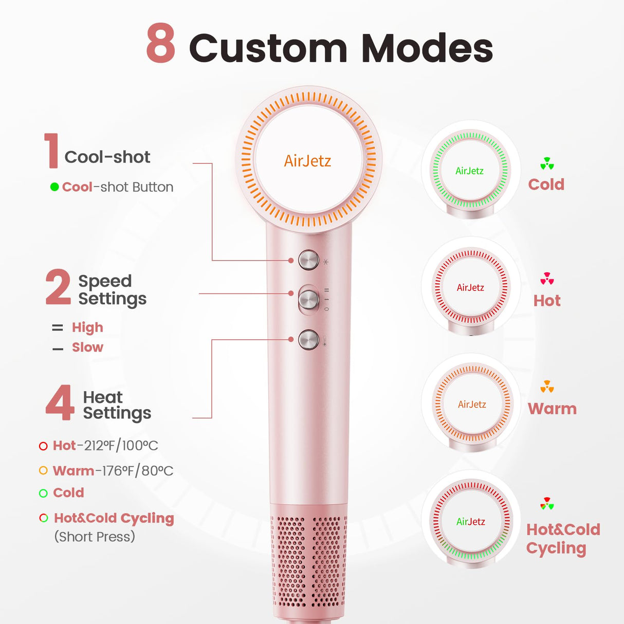 Hair Dryer, 110,000 RPM High-Speed Ionic Blow Dryer for Fast Drying, Professional Lightweight Hairdryer with Diffuser, Magnetic Nozzle, 4 Temps & 2 Speeds, Low Noise for Travel & Home - Pink