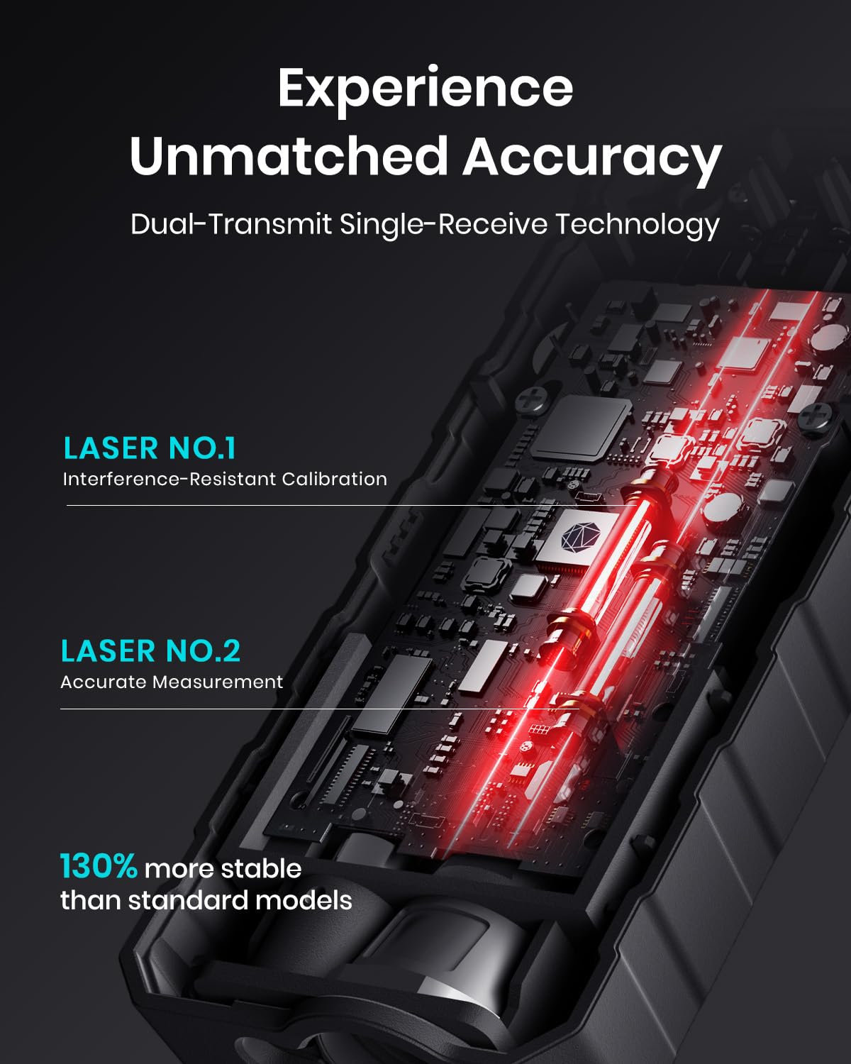 Laser Measure Device, MiLESEEY 229ft Digital Laser Tape Measure with Upgrade Electronic Angle Sensor, 2mm Accuracy, Area Measurement,Volume and Pythagoras, 2" LCD Backlit,Mute, Battery Included