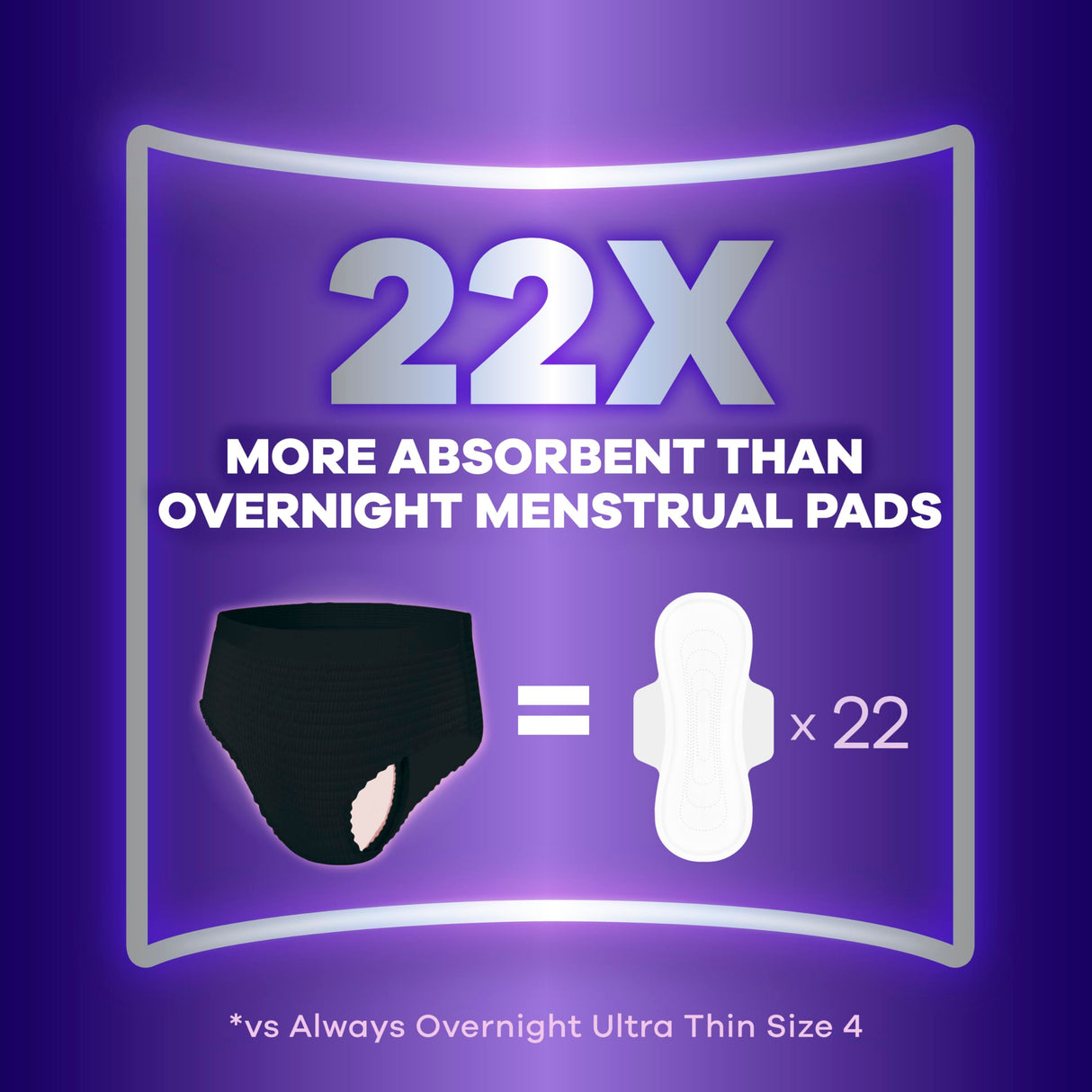 Always Discreet Adult Incontinence Overnight Underwear for Women, Large, Up to 100% Bladder Leak Protection, 48 Count (3 Packs of 16)