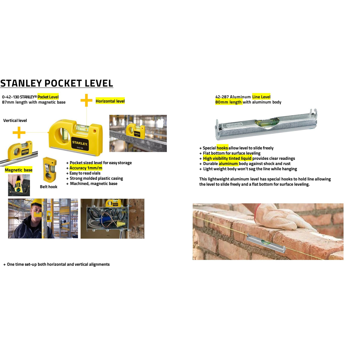 Stanley 0-42-287 Line Level