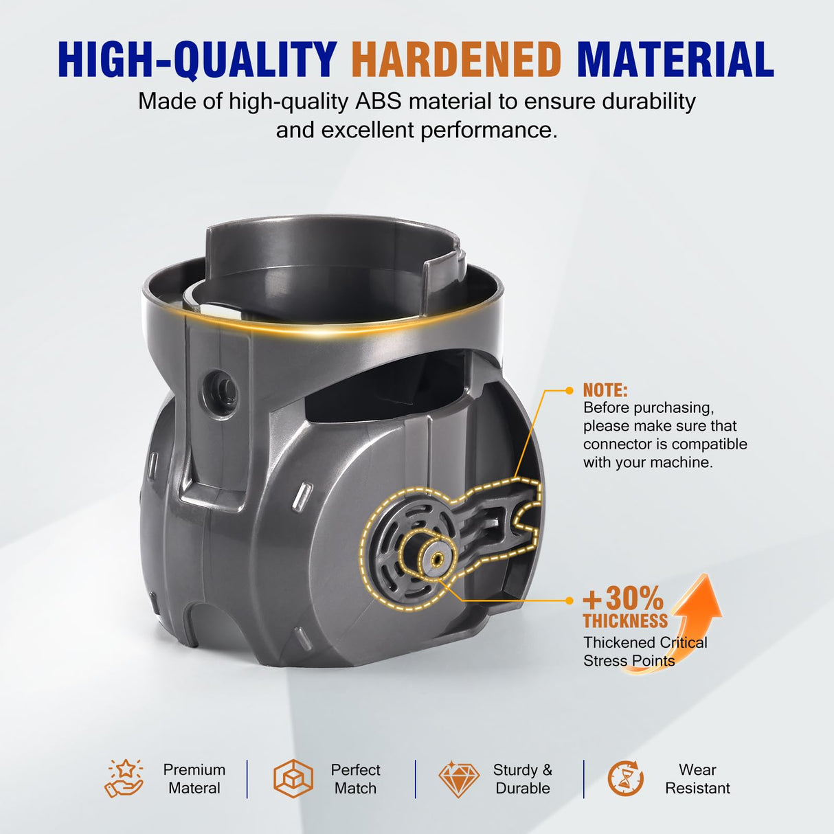 Upgraded Torque Cleaner Head Connector + Ball Wheel Compatible with Dyson Gen5 Detect SV23 Gen5outsize SV24 Digital Motor bar XL Cleaner Head Vacuum Replacement Parts 100w Accessories NO. 973096-01