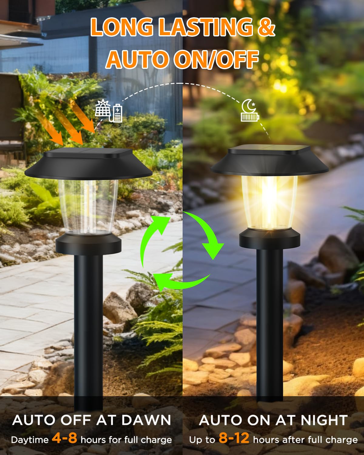 Pywut Solar Pathway Lights Outdoor - 8 Pack Solar Powered Garden Lights Waterproof IP65, Decor Landscape Lighting with Three Lighting Modes for Yard, Lawn, Walkway, Driveway, Warm White