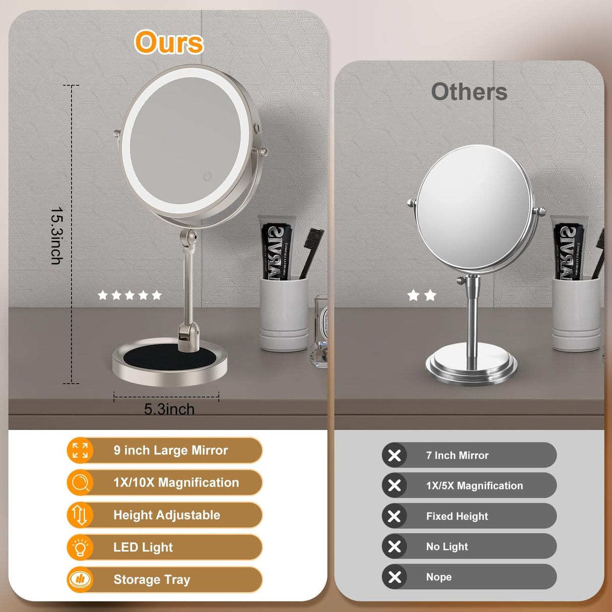 9" Large Lighted Makeup Mirror with 1X/10X Magnification, 4000mAh Rechargeable Vanity Mirror with Height Adjustable & 3 Color Dimmable Lights, 360°Swivel Double Sided Tabletop Cosmetic Mirror