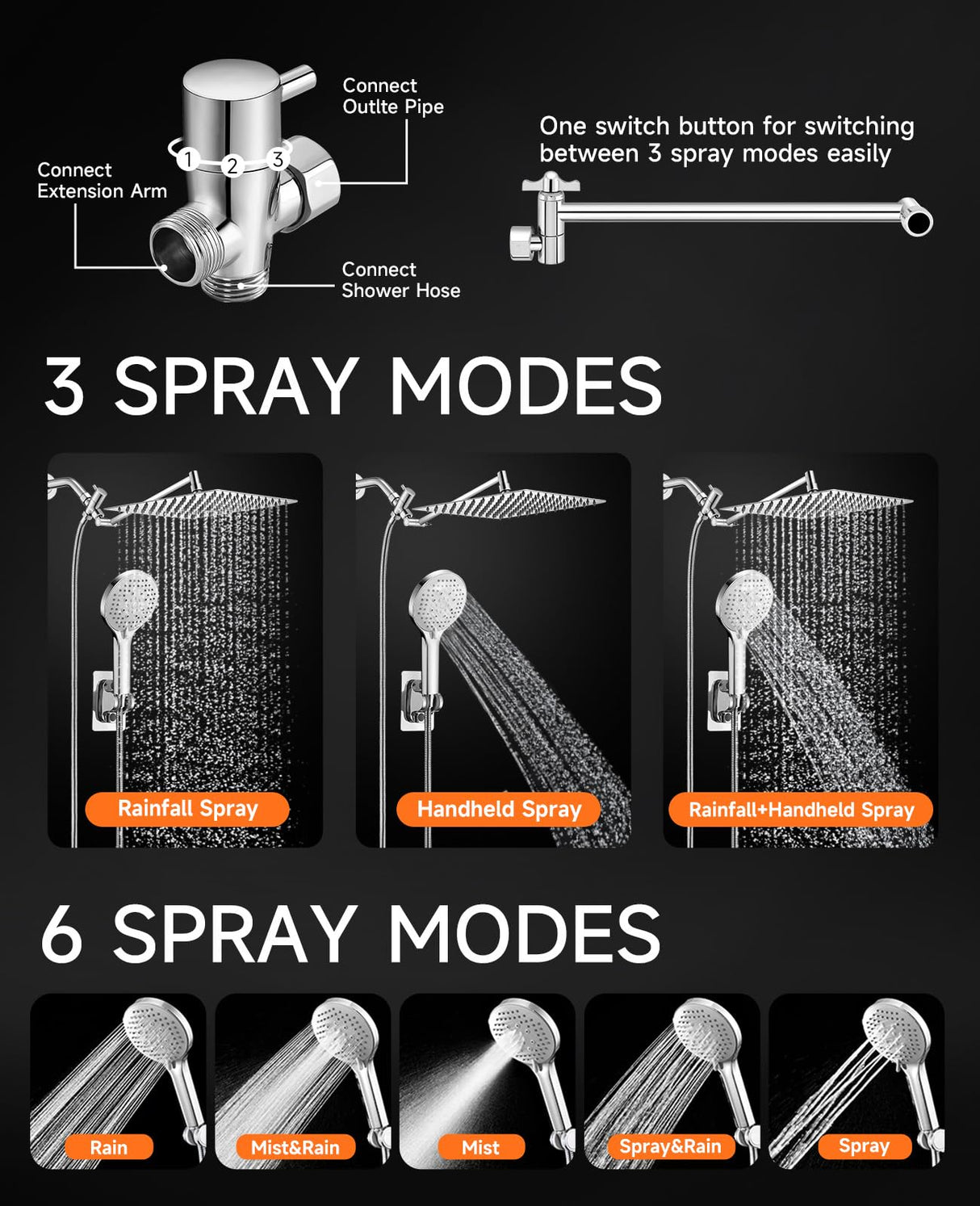 Shower Head High Pressure,10" Rain Shower Head With Handheld Spray Combo, Shower Heads with Hose and 11'' Angle Adjustable Extension Arm, Waterfall Showerhead, Dual Detachable Shower Head