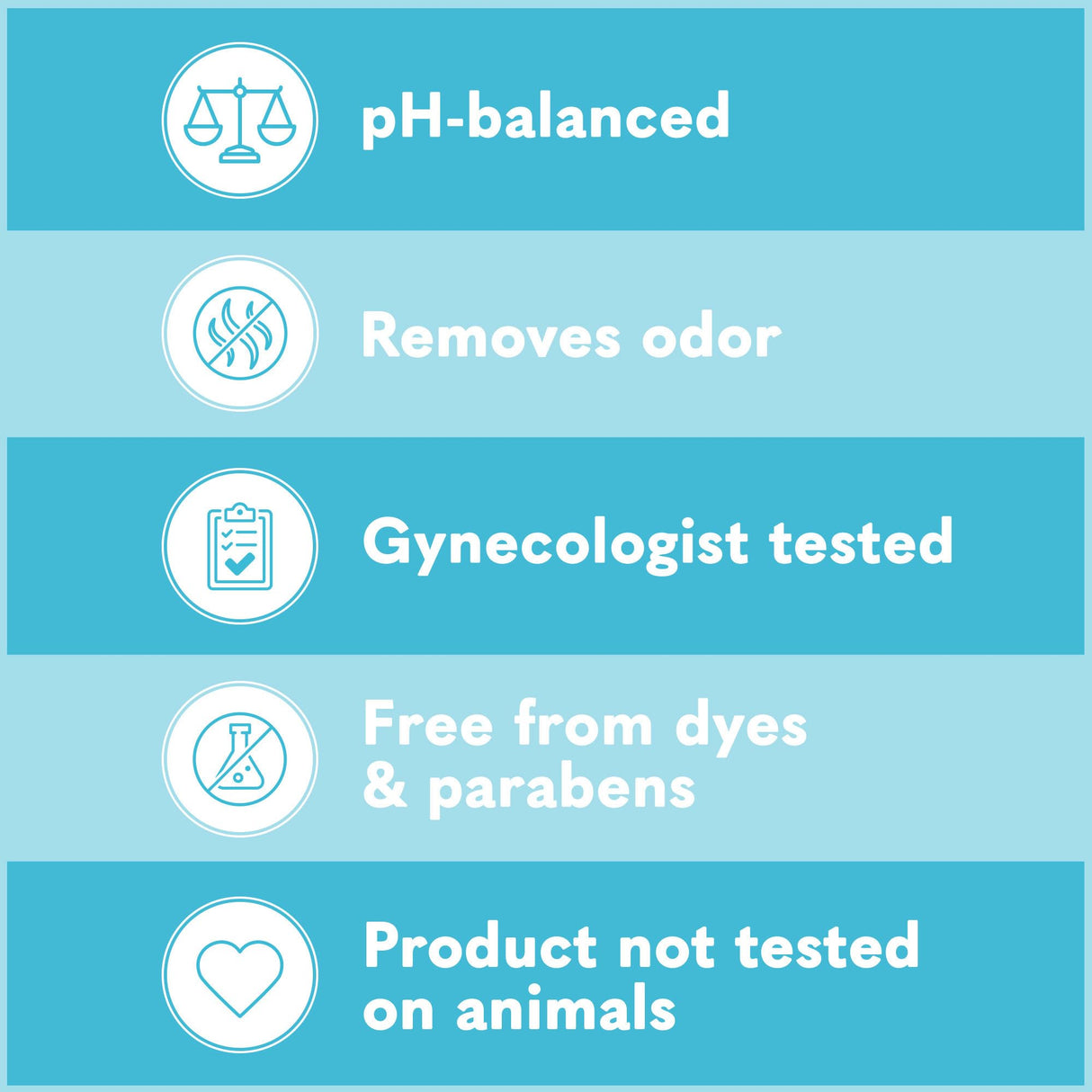 Summer's Eve Fragrance Free Gentle Daily Feminine Wipes, Removes Odor, pH balanced, 32 Count, 4 Pack