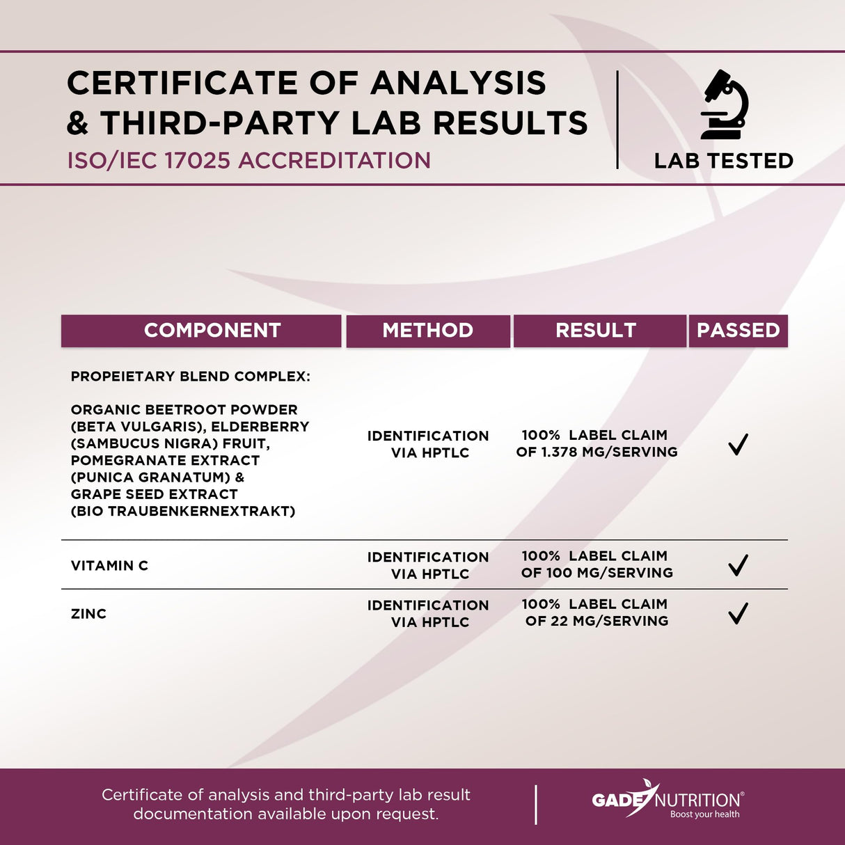 Gade Nutrition Hero Beets - Beet Root Capsules 1500mg - Organic Beet Root Powder + Vitamin C Zinc, Elderberry, Pomegranate, Grape Seed Extract - 3 Months Supply