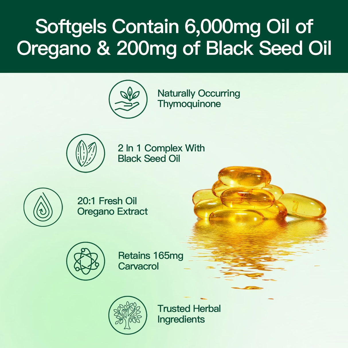 VivoNu Oil of Oregano Capsules, Balanced Oil of Oregano with Black Seed Oil, Organic Oregano Oil Softgels,Carvacrol,Thymoquinone, Non-GMO