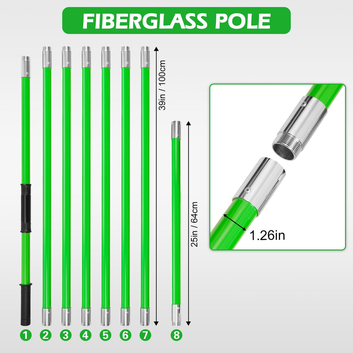 Manual Pole Saw, 27 Ft Pole Saws for Tree Trimming with Scissors