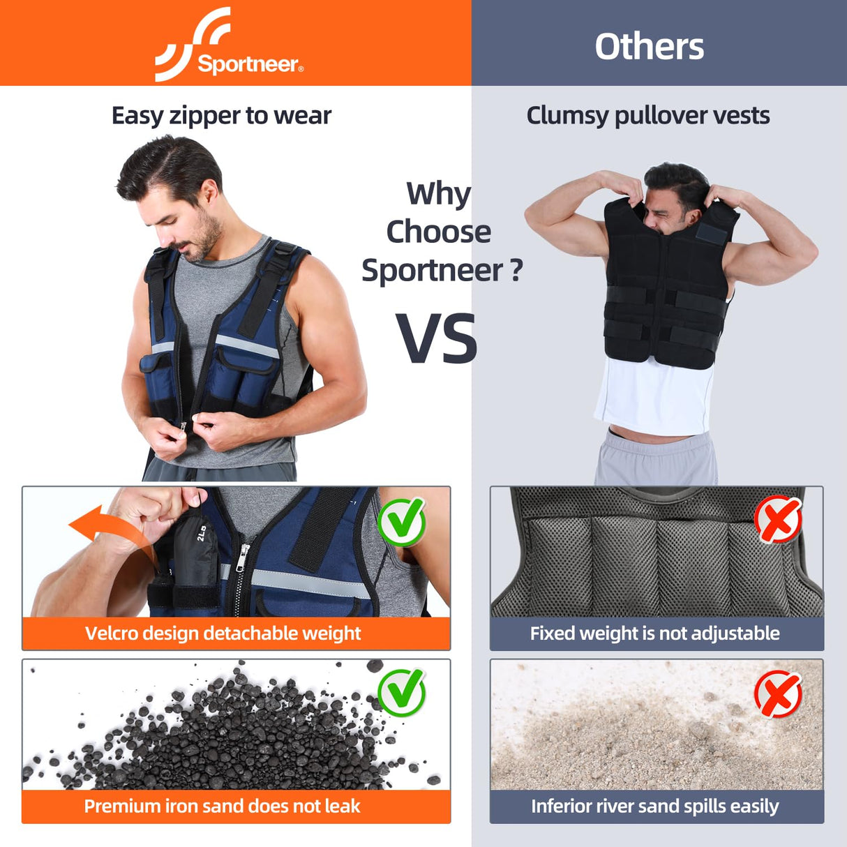 Adjustable Weighted Vest Weights Set: Sportneer 2-18 lbs/2-42 lbs Body Weight Vests 16 In 1 Fast Adjust Running Vest for Men Women Gym Home Workout Fitness Strength Training 2-18/42 lbs Removable
