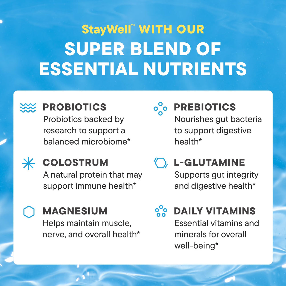 Daily Nouri StayWell Digestive & Immunity Drink Mix | Probiotics, Prebiotics, Colostrum, L-Glutamine, Magnesium, Manganese, Zinc, Vitamins for Gut Health, Digestion & Immune Support | 30 Stick Packs