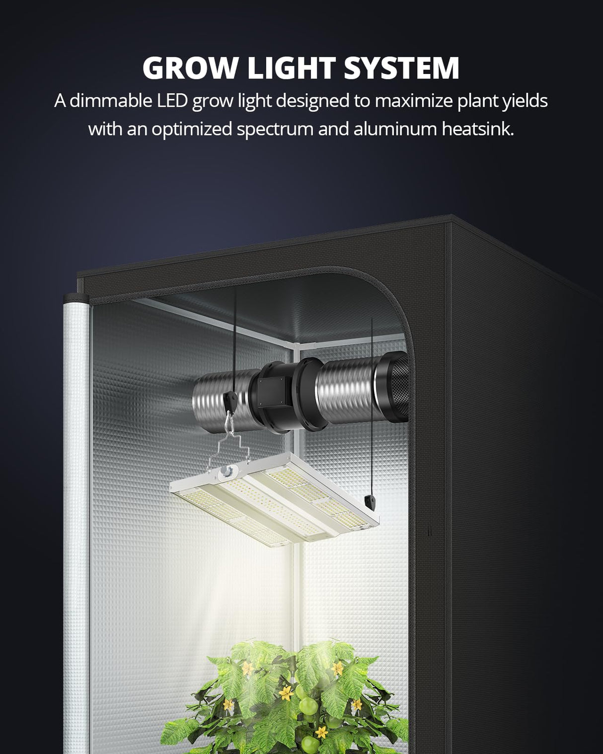 LED Grow Lights for Seed Starting Vegetables Bloom 150 Watt Full Spectrum