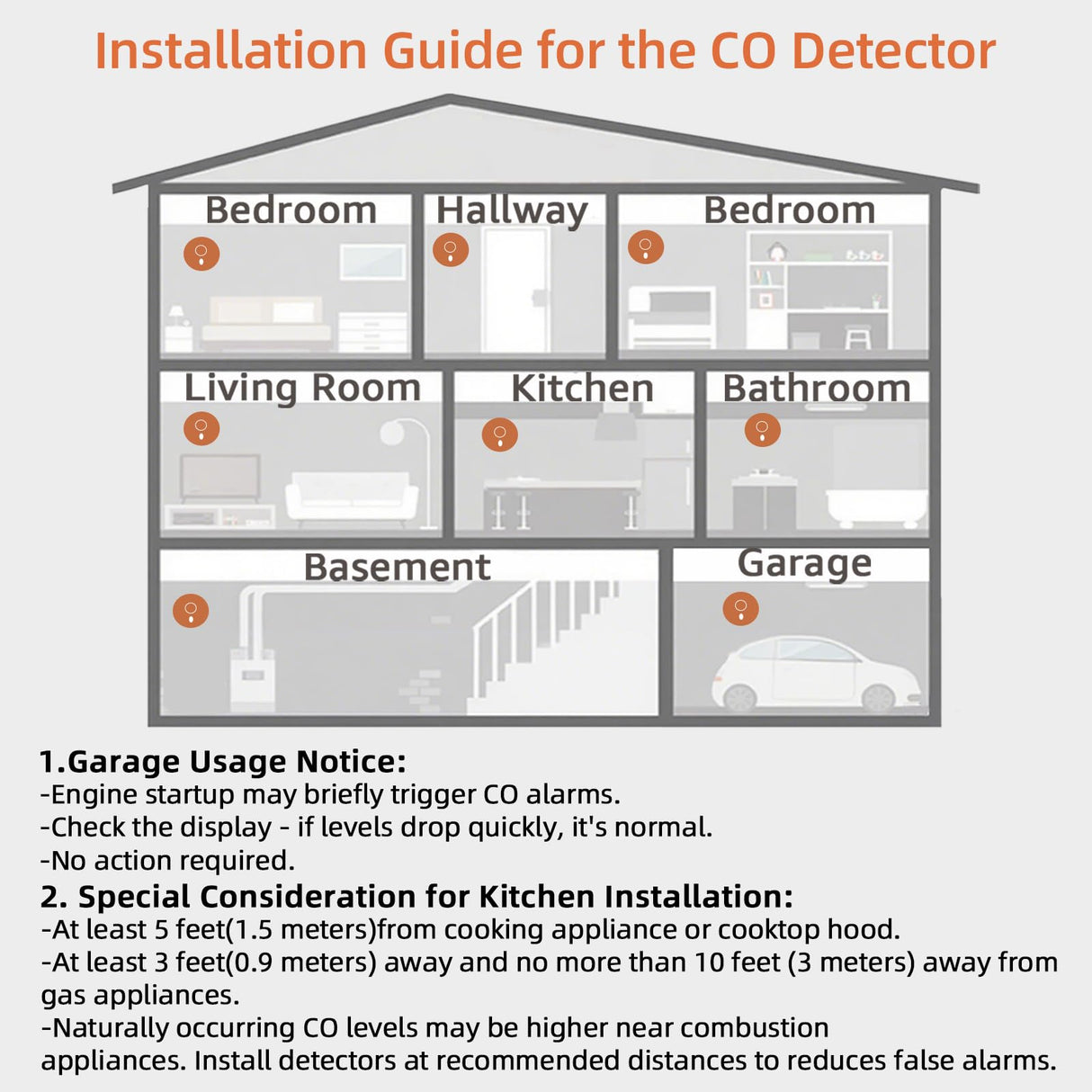 Firlarm Carbon Monoxide Detectors, Plug in CO Detector with LED Digital Display, Portable CO Alarm Monitor for Home, Hotel, Office, RV