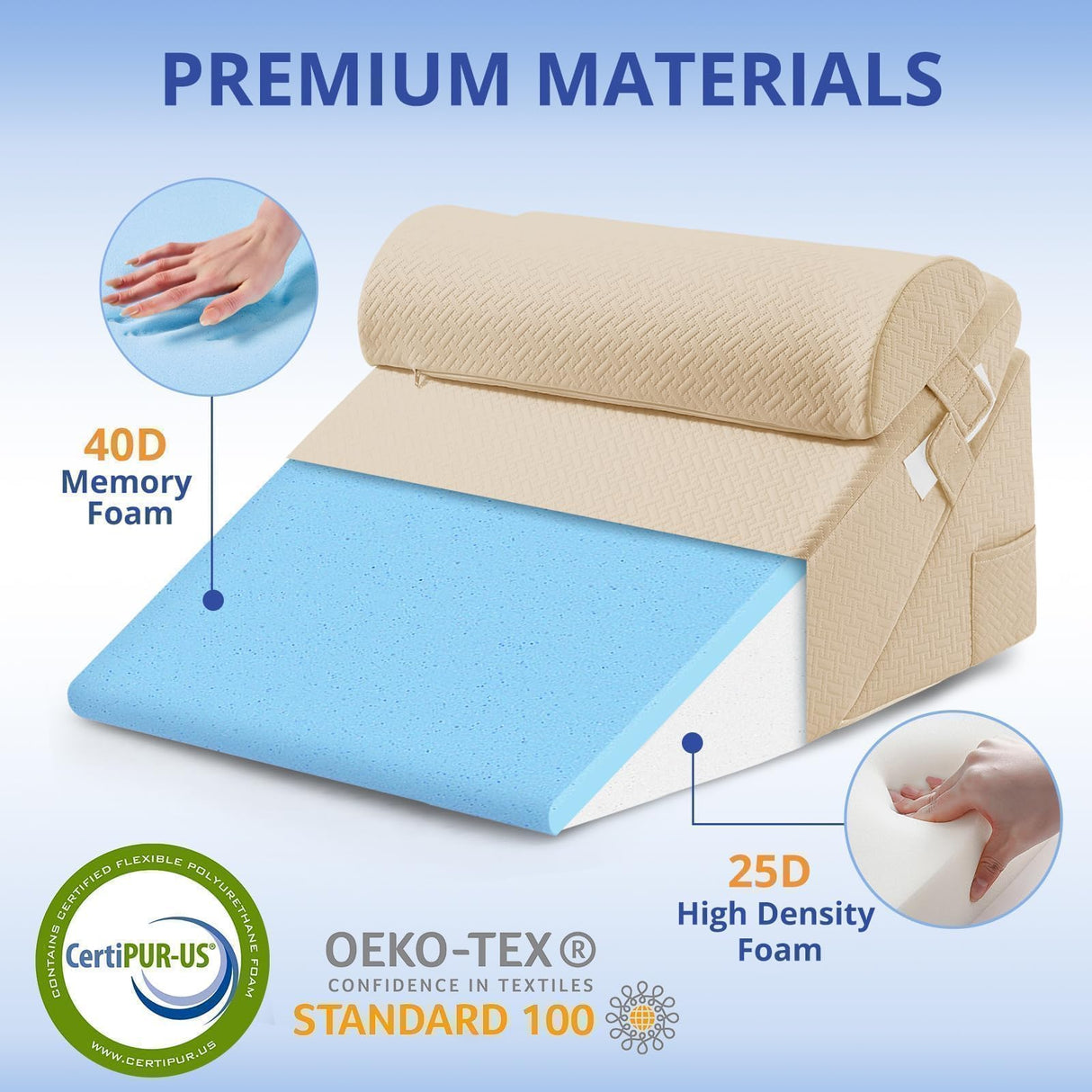 Sasttie Wedge Pillow Set for After Surgery, Adjustable Orthopedic Bed Wedge Pillow Set for After Surgery, Sleeping, Acid Reflux, Back Pain, and Recovery, Beige