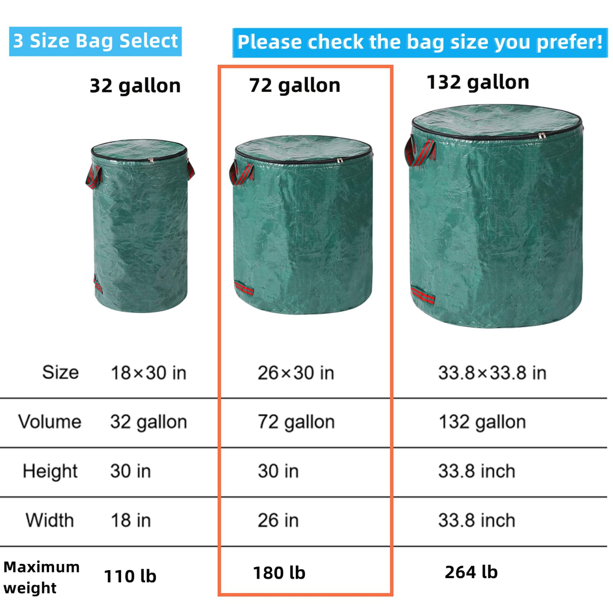 Pilntons 3 Pack 72 Gallons Reusable Yard Waste Bags with Lid Extra Large Lawn Leaf Bags Heavy Duty with 4 Handles Garden Waste Bags Container for Clean Up Outdoor Debris Leaves Grass Clippings