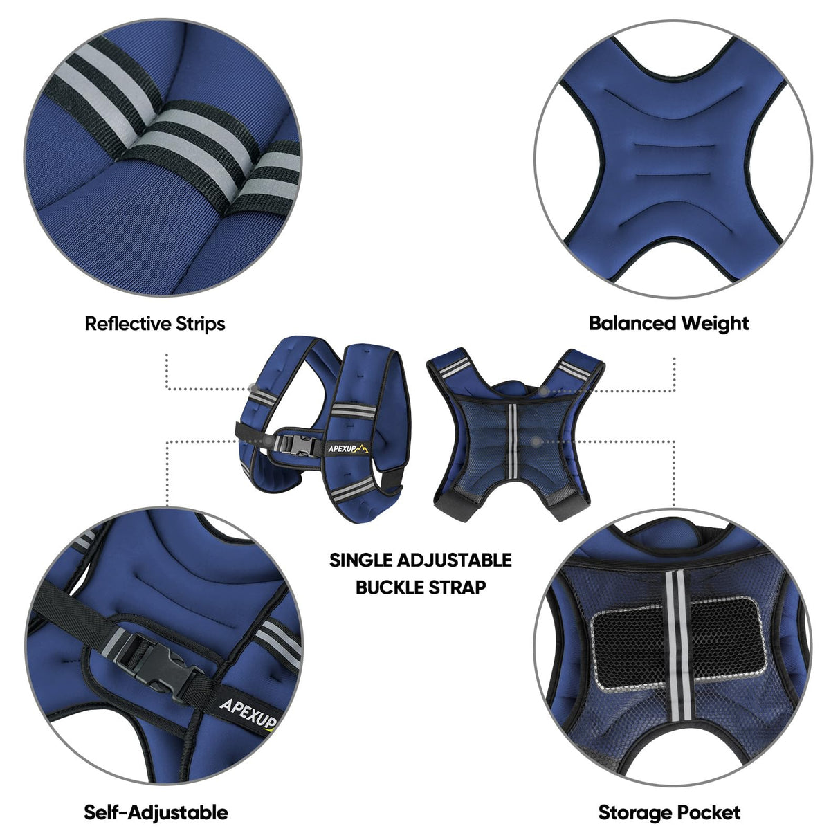 APEXUP Weighted Vest with 5lbs/10lbs/15lbs/20lbs/25lbs/30lbs Weights and Reflective Stripe, Weight Vest Men Women for Workout, Strength Training, Running (Blue, 10lbs)