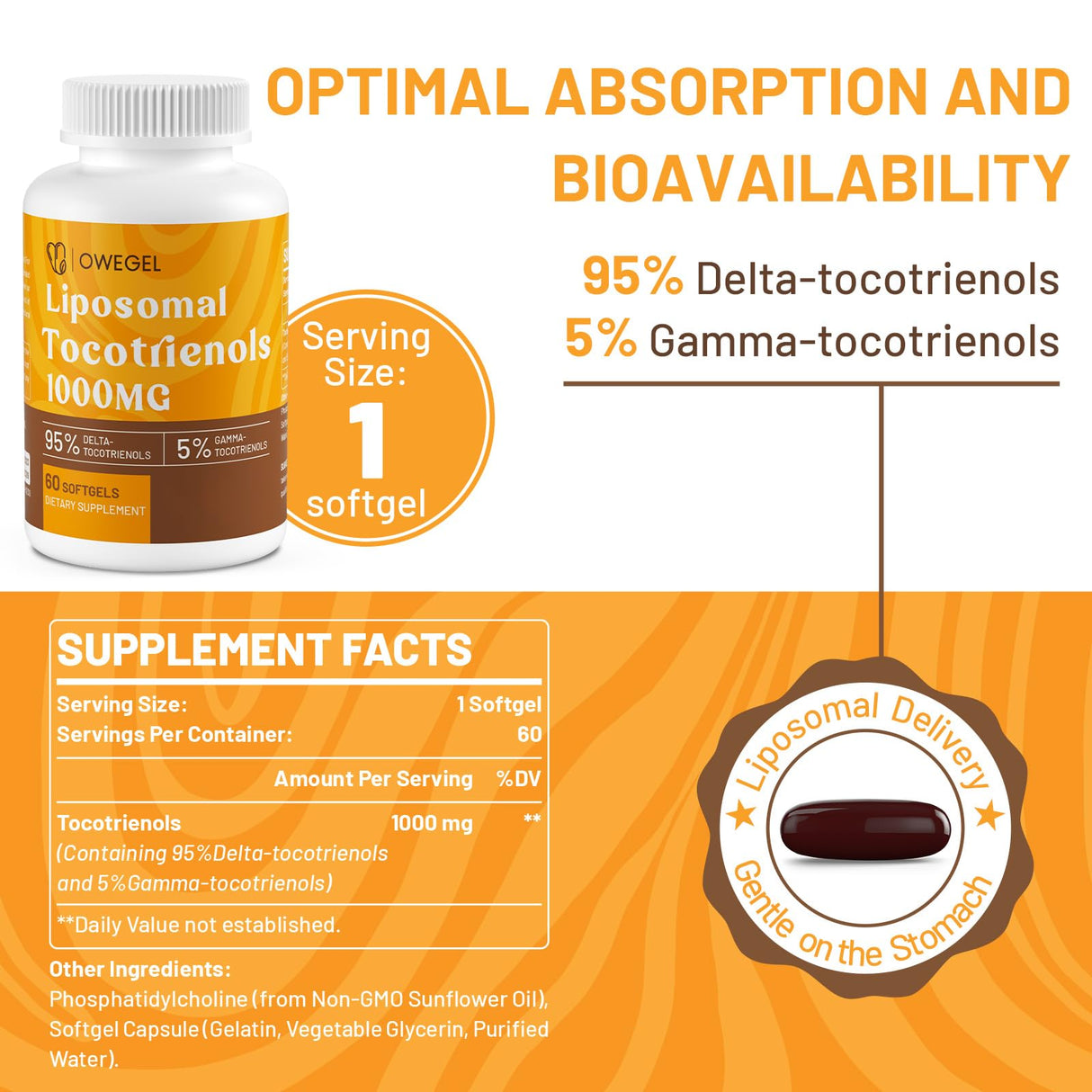 Liposomal Vitamin E Tocotrienols 1000mg - High Potency Tocotrienol Supplements,95% Delta & 5% Gamma Tocotrienols Capsules