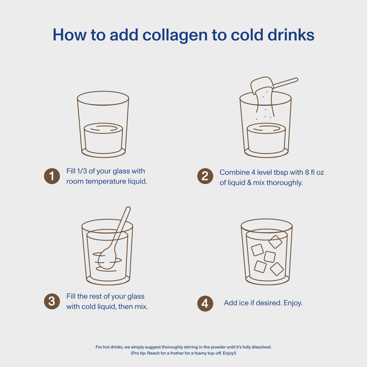 Vital Proteins Collagen Peptides Powder - Chocolate Powder for Hair, Nail, Skin, Bone & Joint Health, 13.5oz