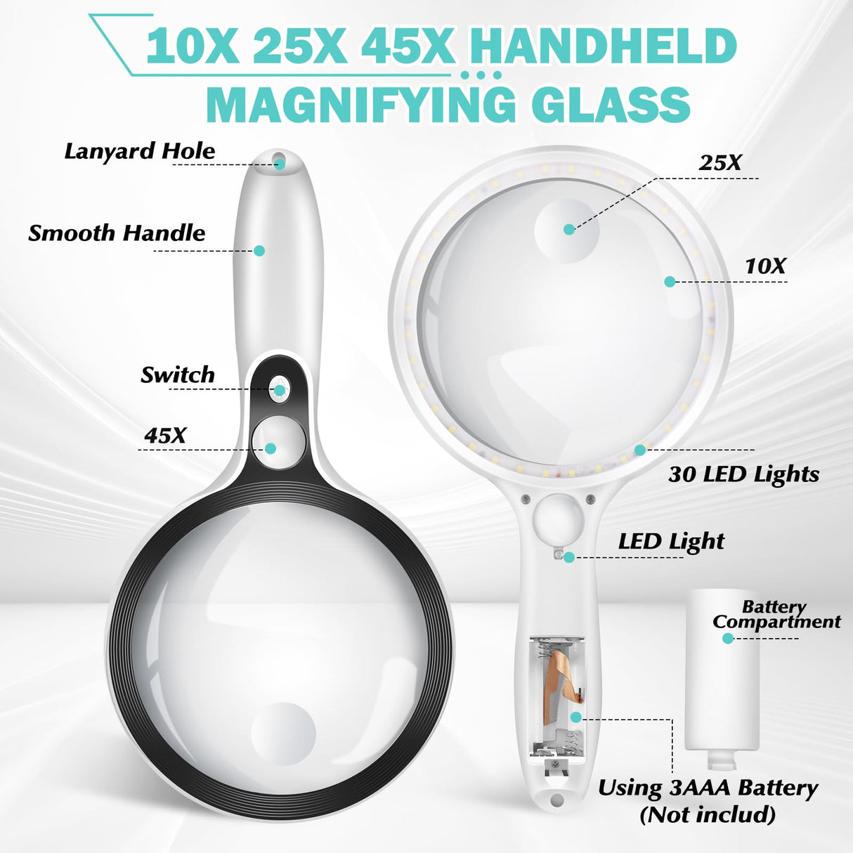 Large Magnifying Glass with Lights,10X 25X 45X Handheld Lighted Magnifier, 5.5in Page Magnifier 36 LED Lights, Magnifying Glass for Reading Small Prints & Low Vision Seniors with Aging Eyes